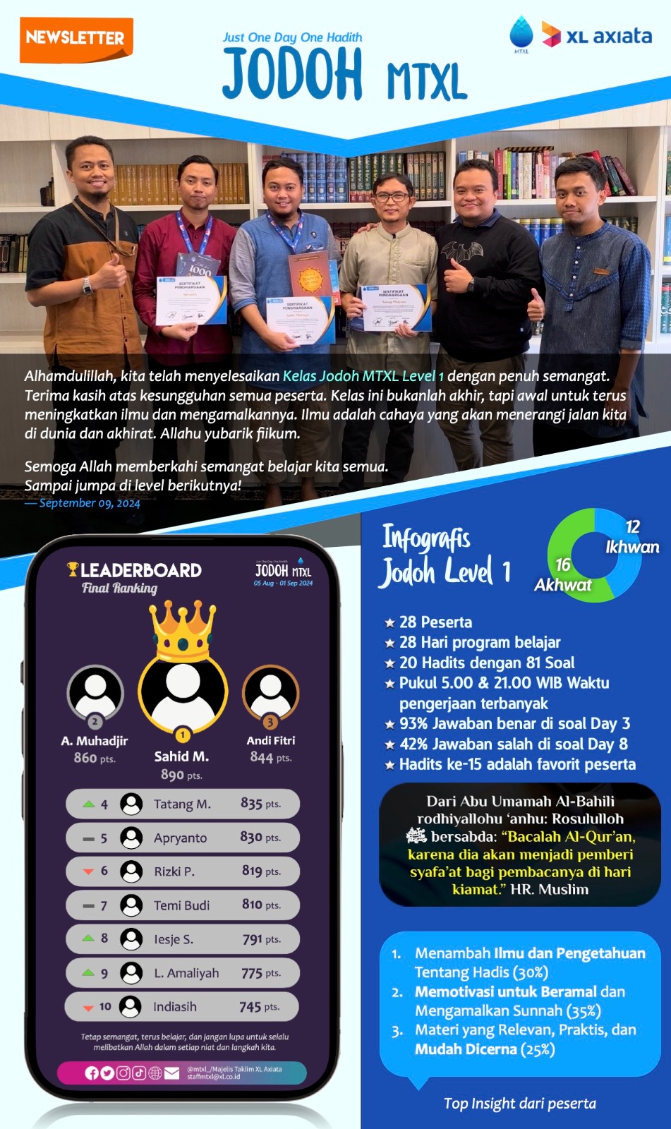 Penutupan Program "Jodoh" batch 1 MTXL Class Bersama DKM MTXL Axiata